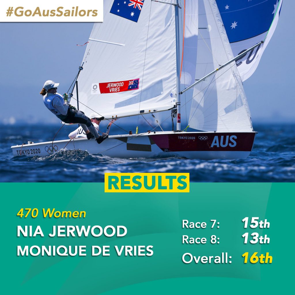 470 sailors Nia Jerwood and Monique De Vries are coming 16th in their first Olympic Games.