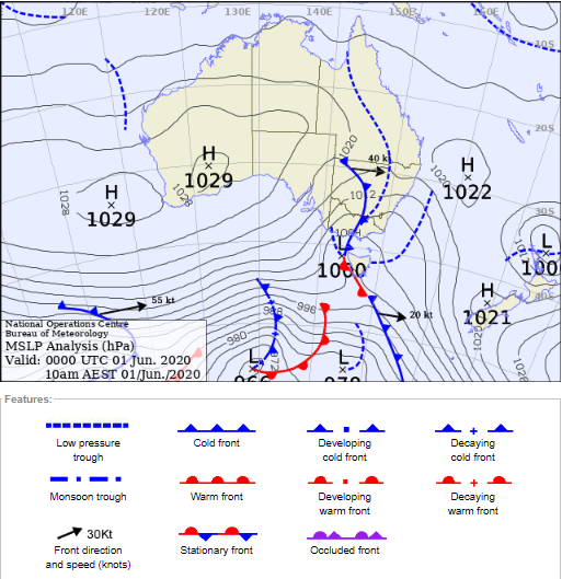 Weather chart from BOM