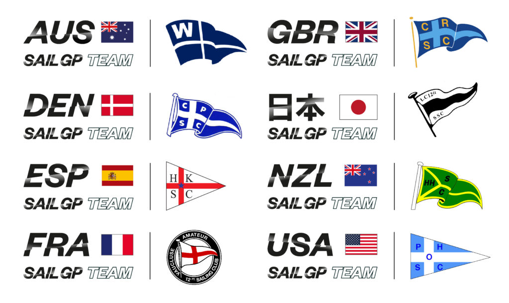 A graphic of what SailGP Team is with what sailing club.