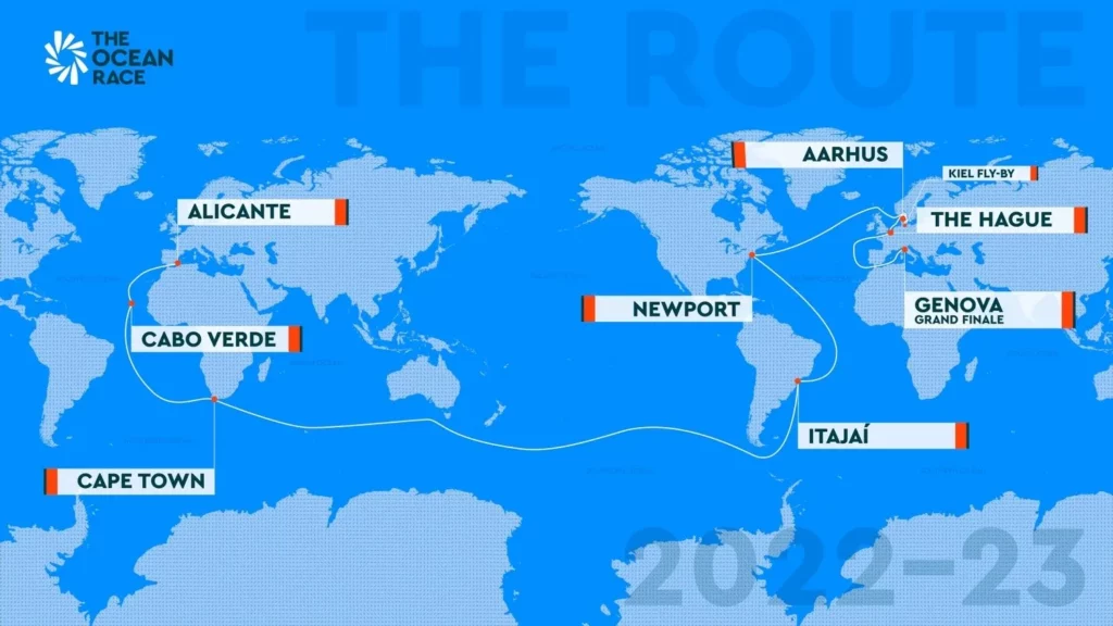 The Ocean Race route.