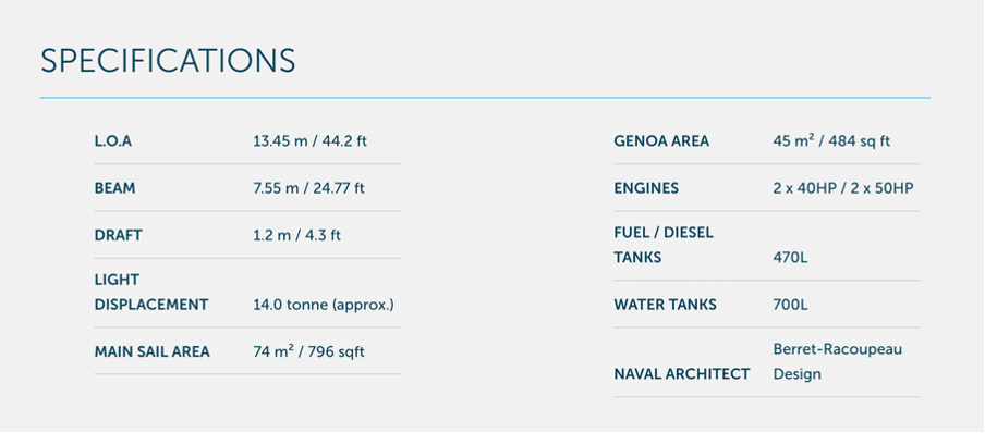 Elba 45 specifications.