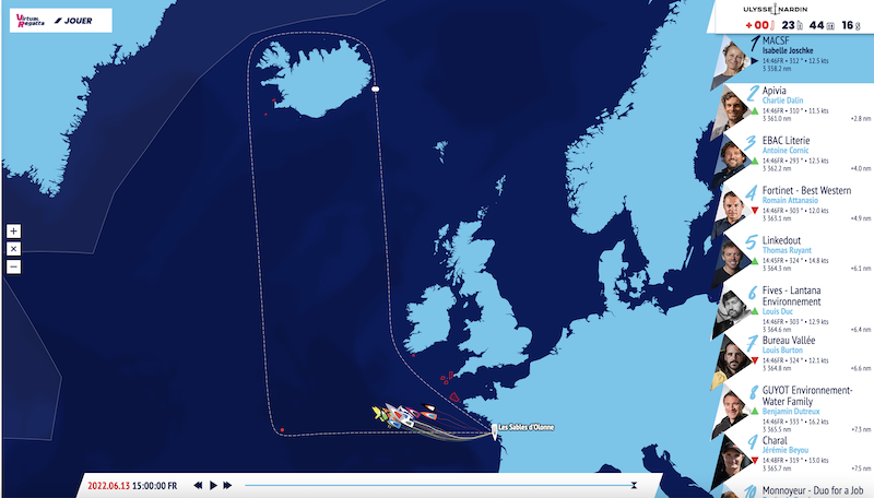 Vendee Arctique Tracking