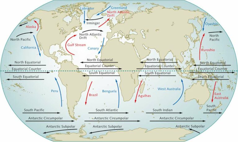 Ocean surface currents - MySailing