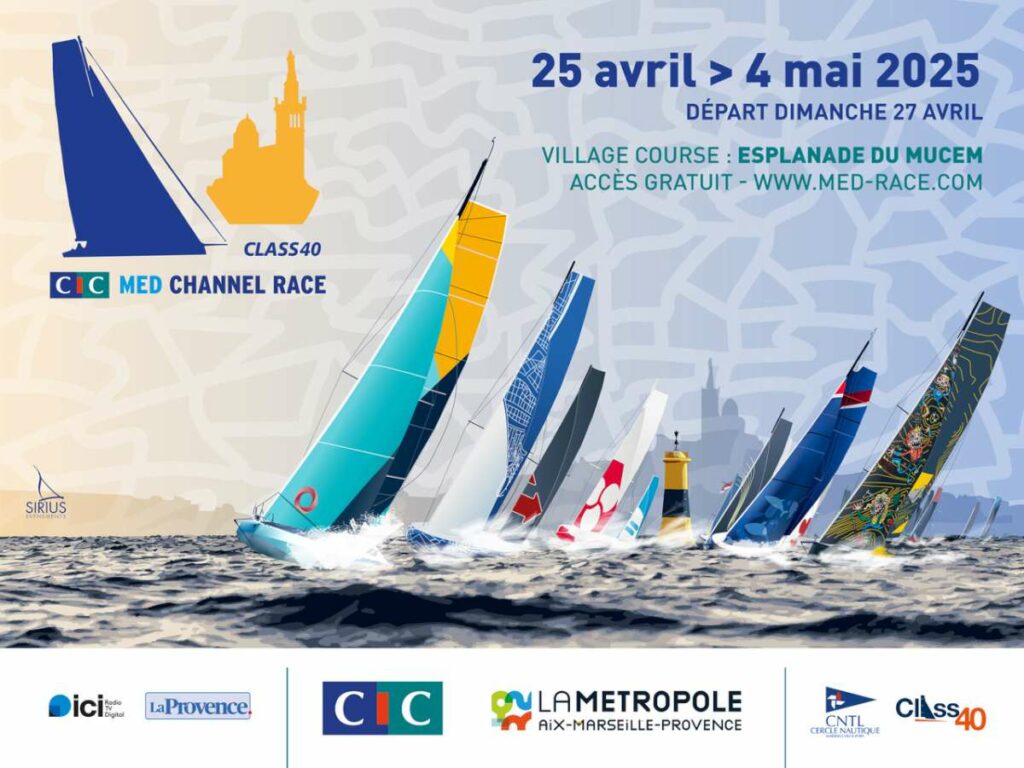 CIC MED CHANNEL RACE