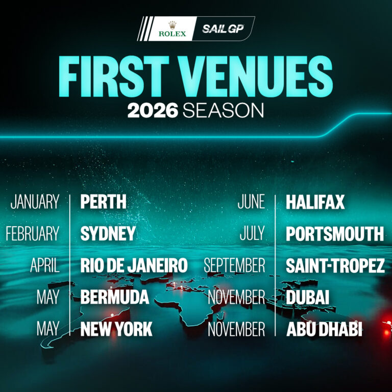 SailGP announces 2026 SailGP schedule MySailing