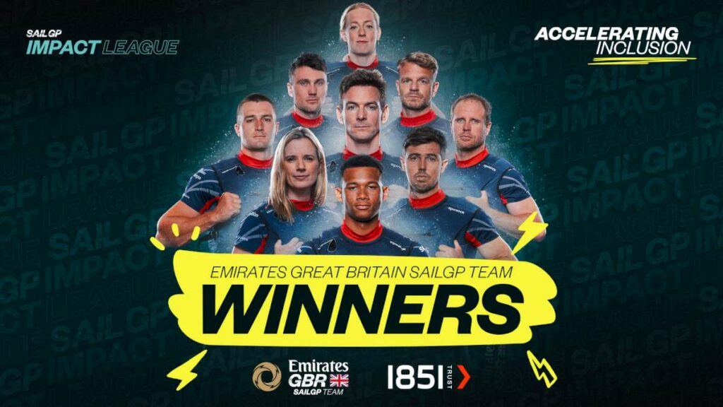Emirates GBR tops SailGP Impact League standings
