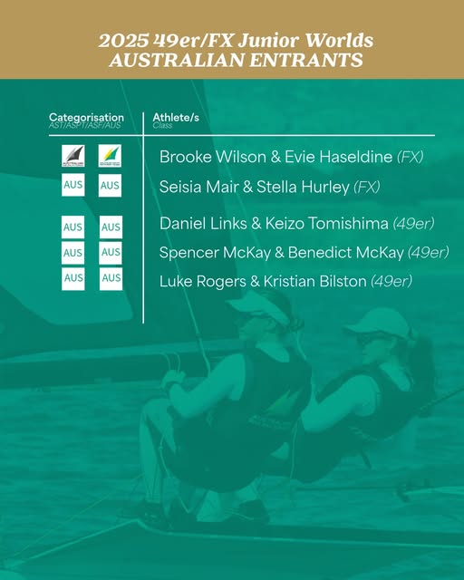 49er & 49erFX Junior Worlds