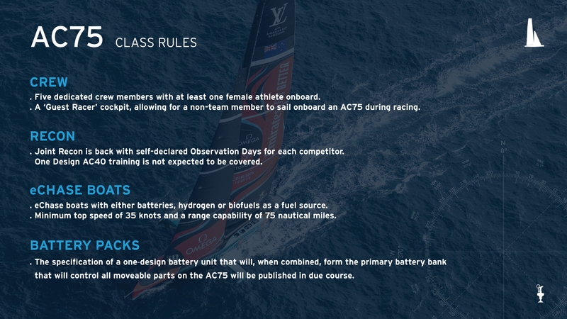 AC75 class rules and technical regulations published