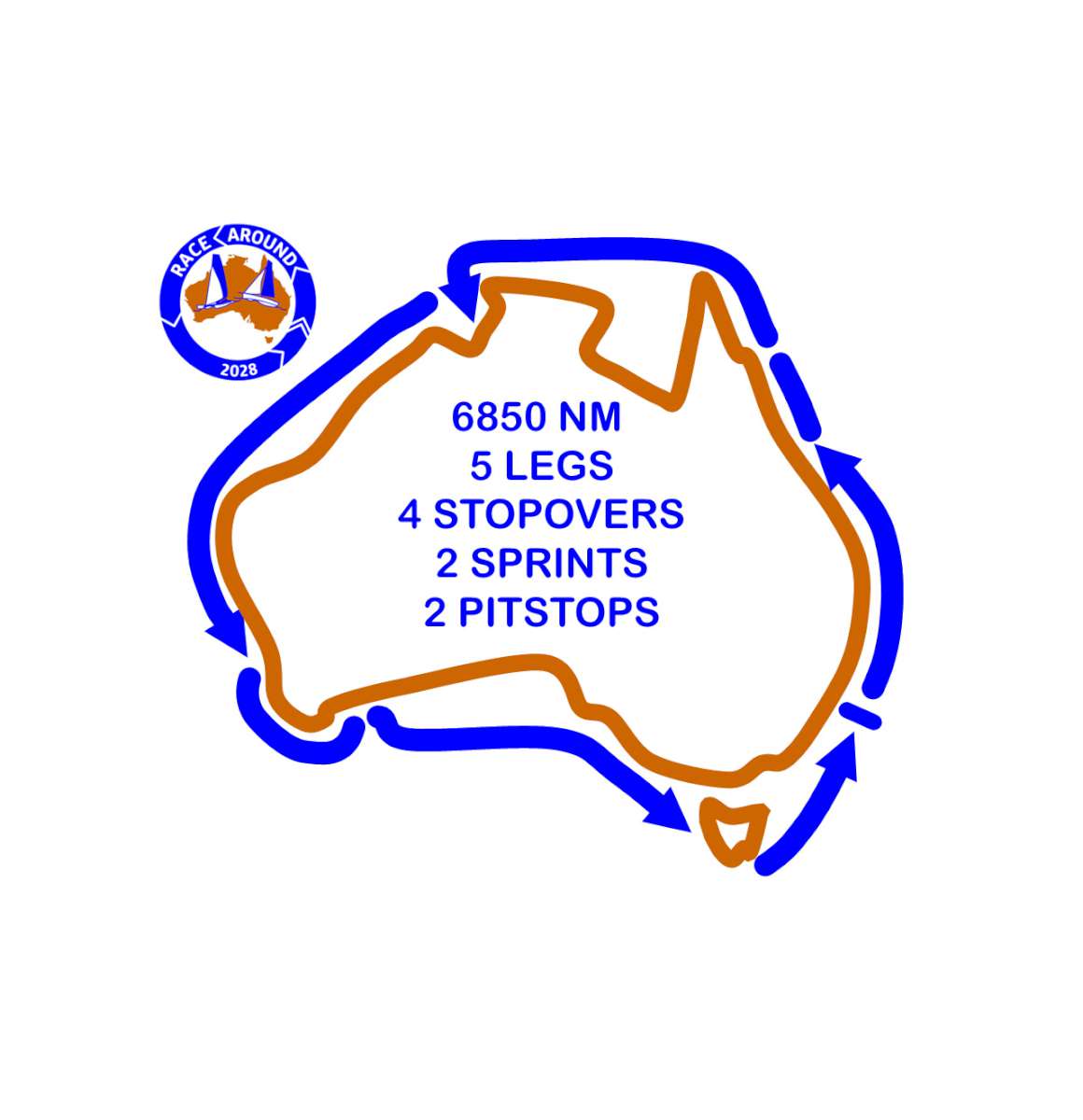 The-expected-course-RAA