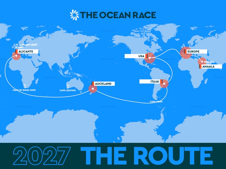 The Ocean Race 2027 - Route