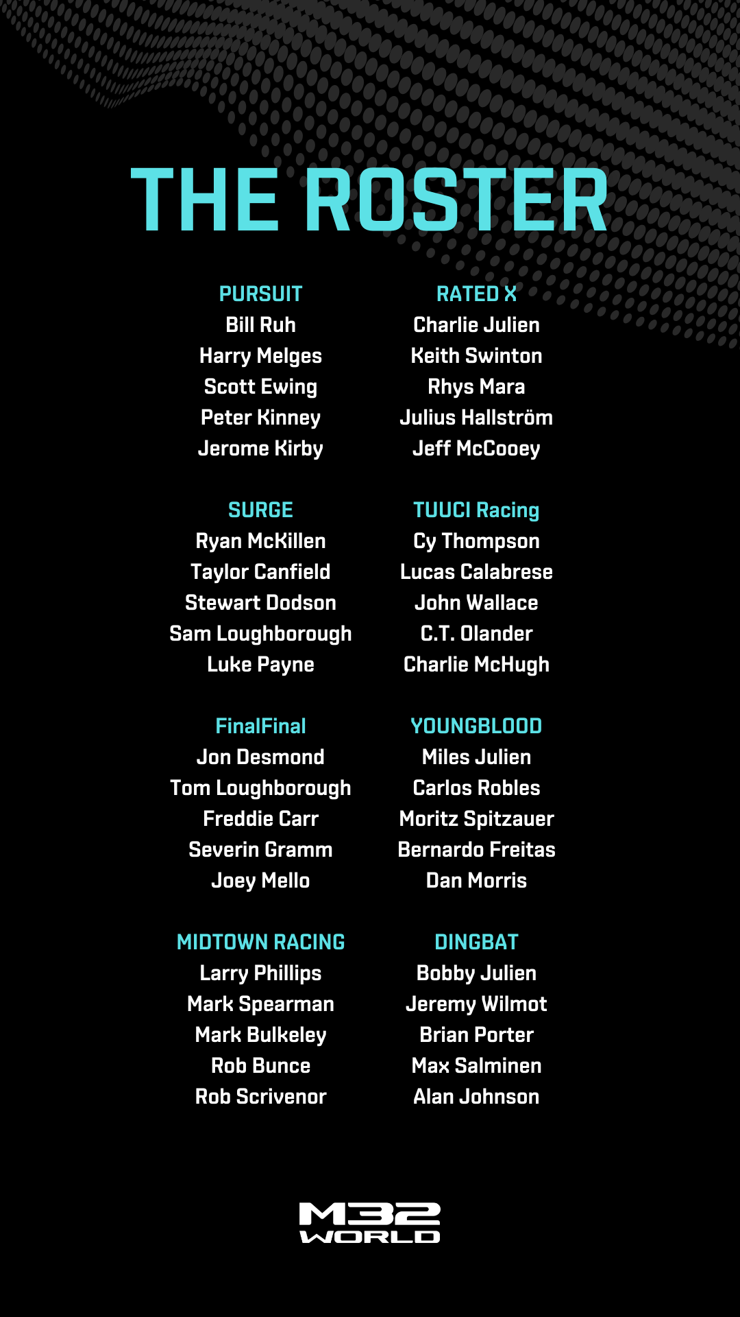 M32 Miami Winter Series Event No. 2 - Roster