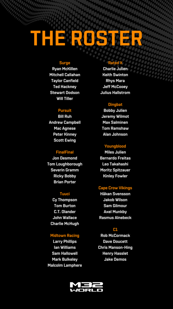 M32 Crew List June 2026