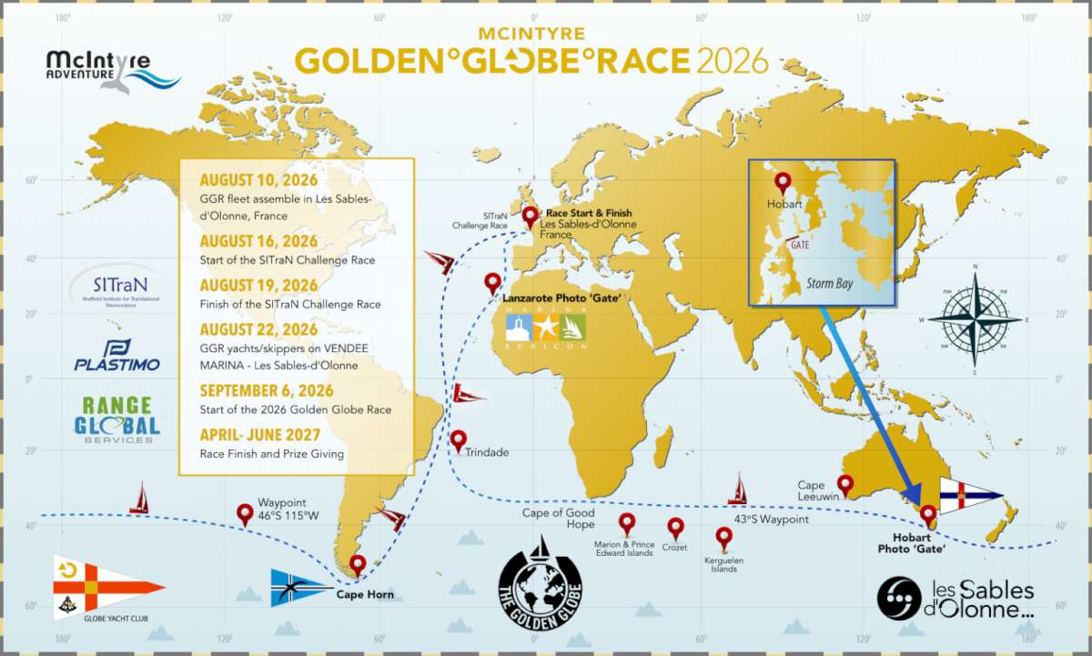 Golden Globe Race Course