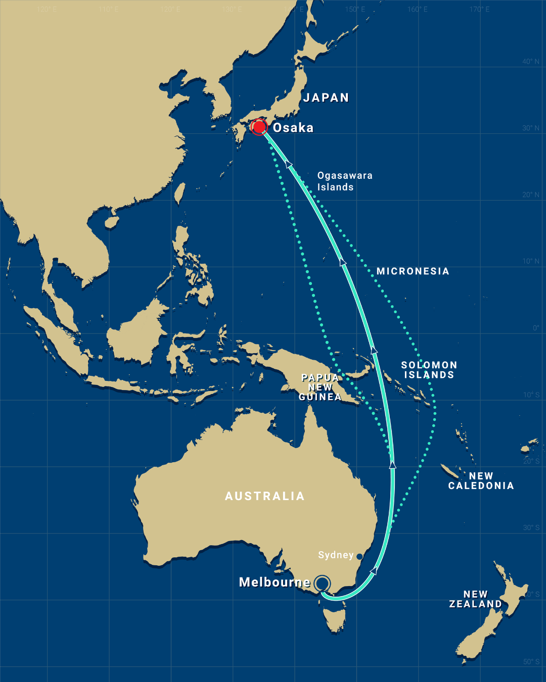 The longest north south race through multiple zones