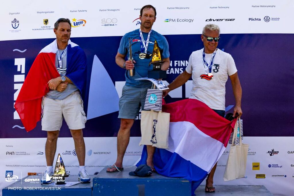 2026 Open Finn Europeans