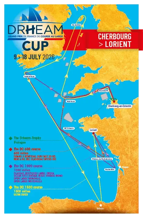 DHREAM-CUP 2026 Courses