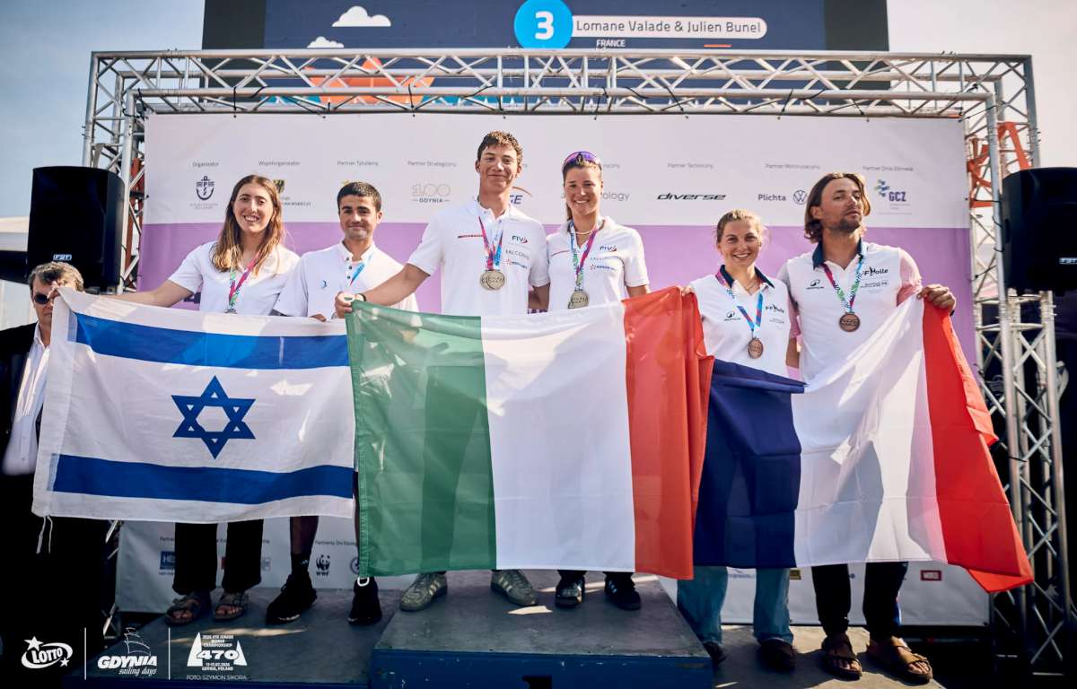 470 Junior Worlds Podium