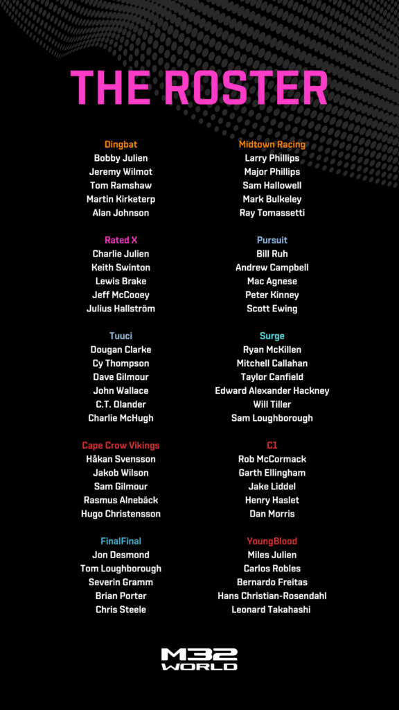 M32 Roster