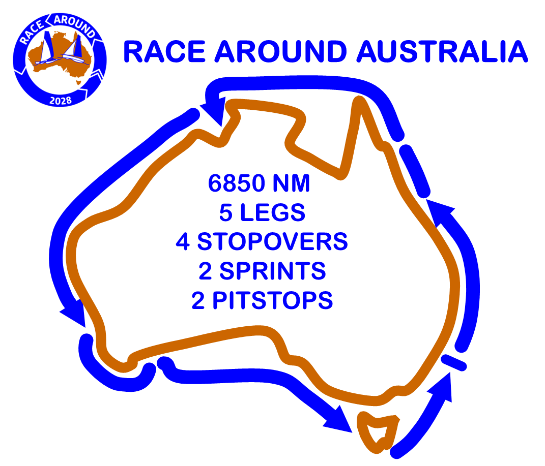 Race Around Australia course - credit Guy Chester