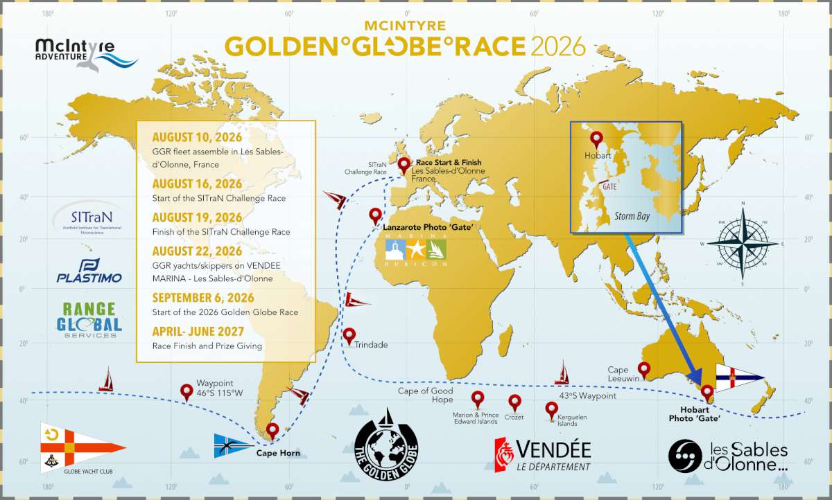 GGR2026_Chart_Deep