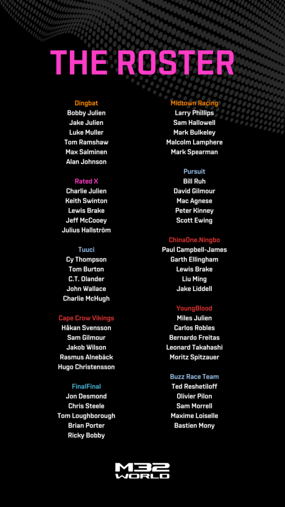 M32 Roster