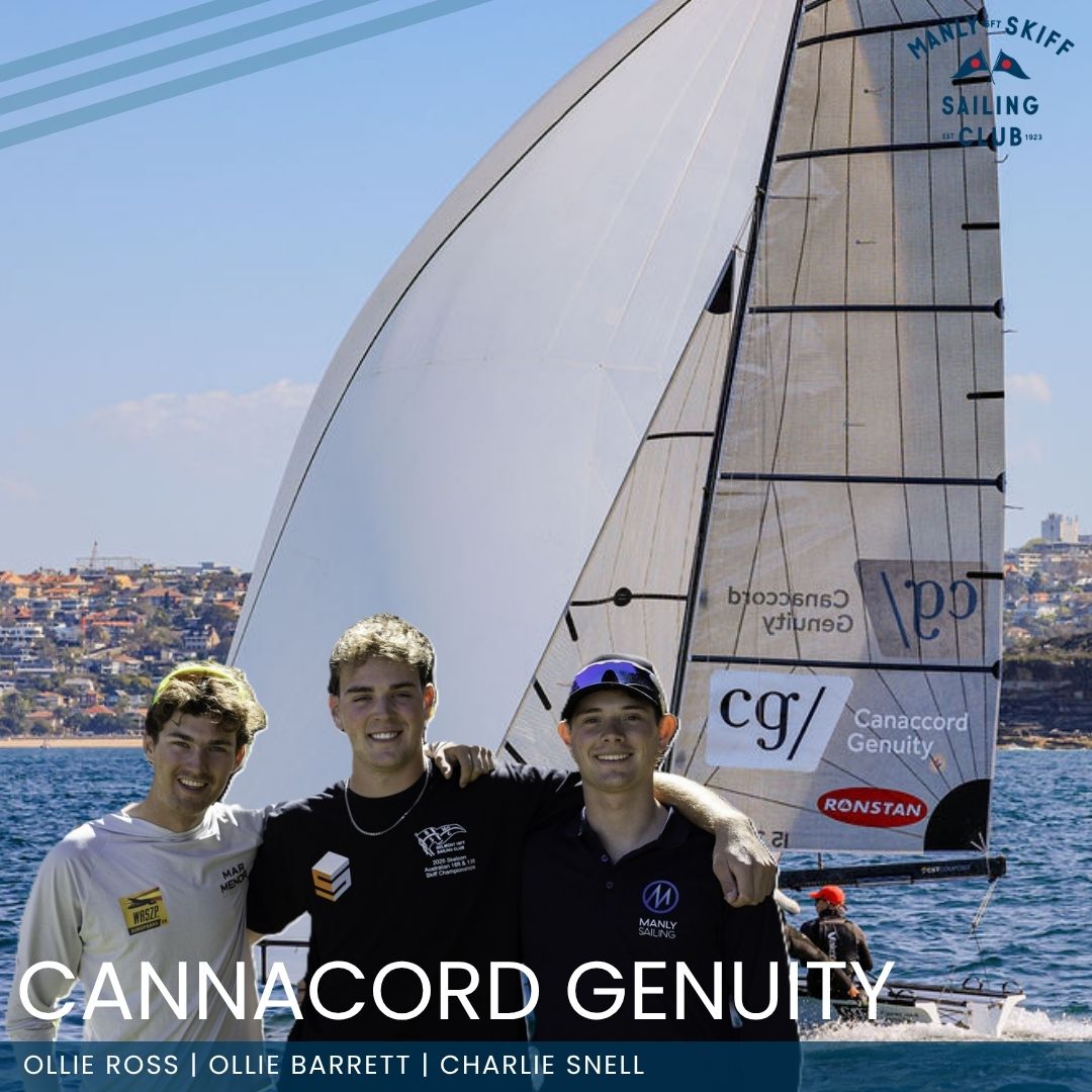 Cannacord Team