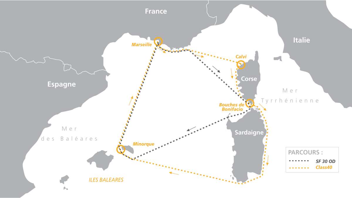 CIC MED CHANNEL RACE 2027